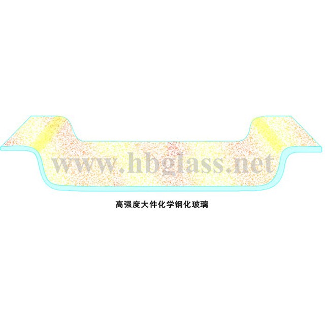 鋼化玻璃（恒?；瘜W鋼化玻璃）